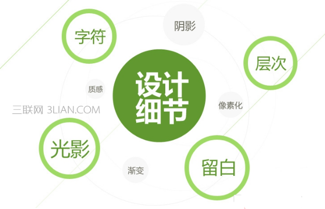 网站建设如何把网页设计得更好？