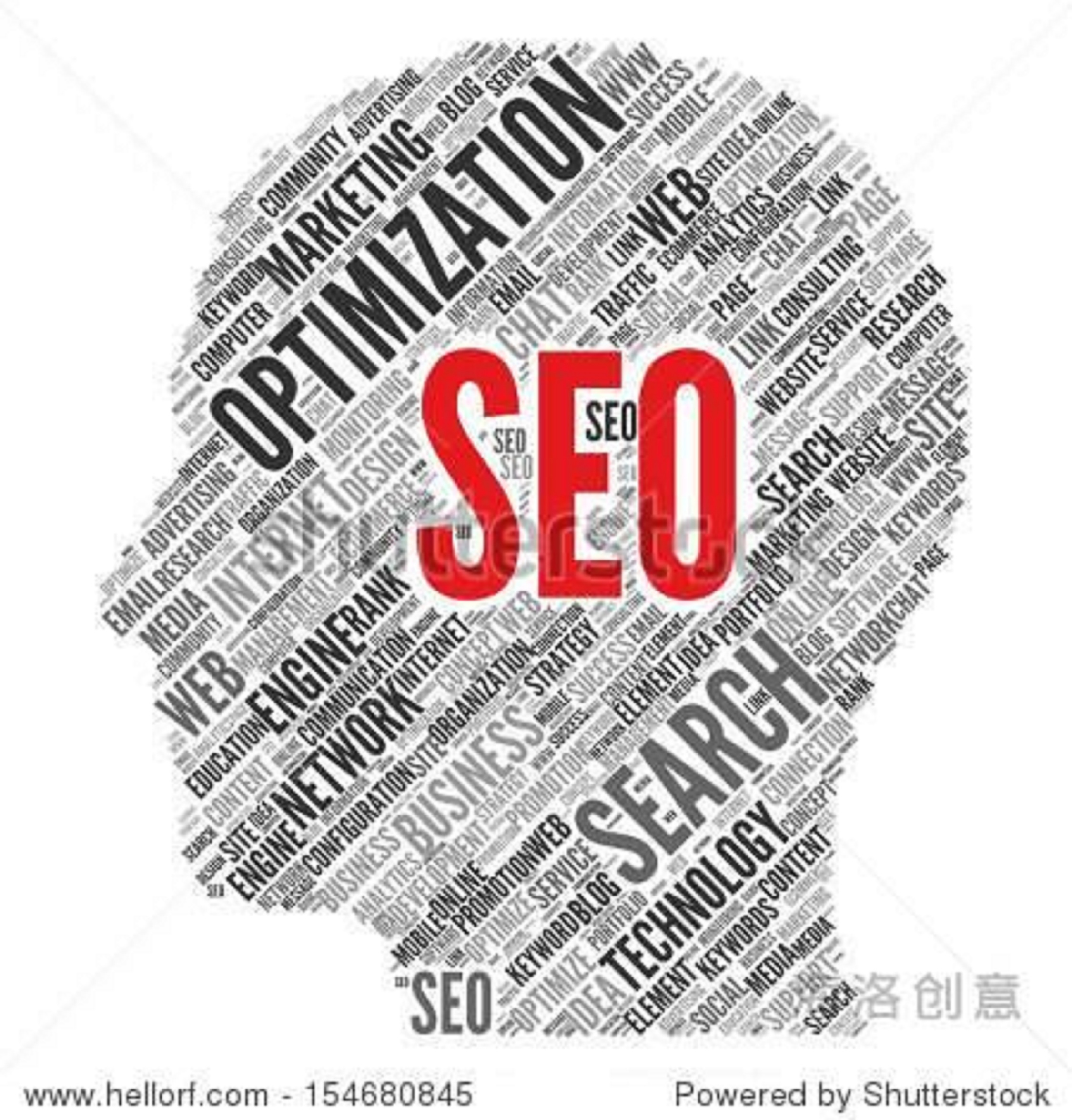 网站为什么要做seo诊断?