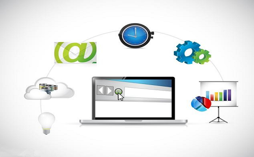 搜浪对教育培训网站建设的解决方案